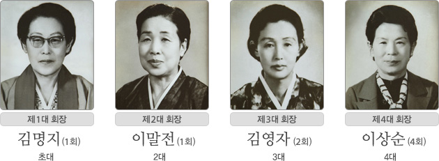 역대회장